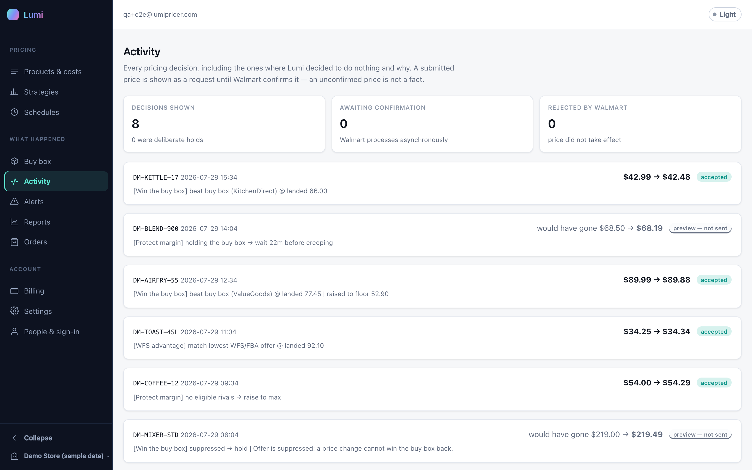Recorded pricing activity with reasons and submission states