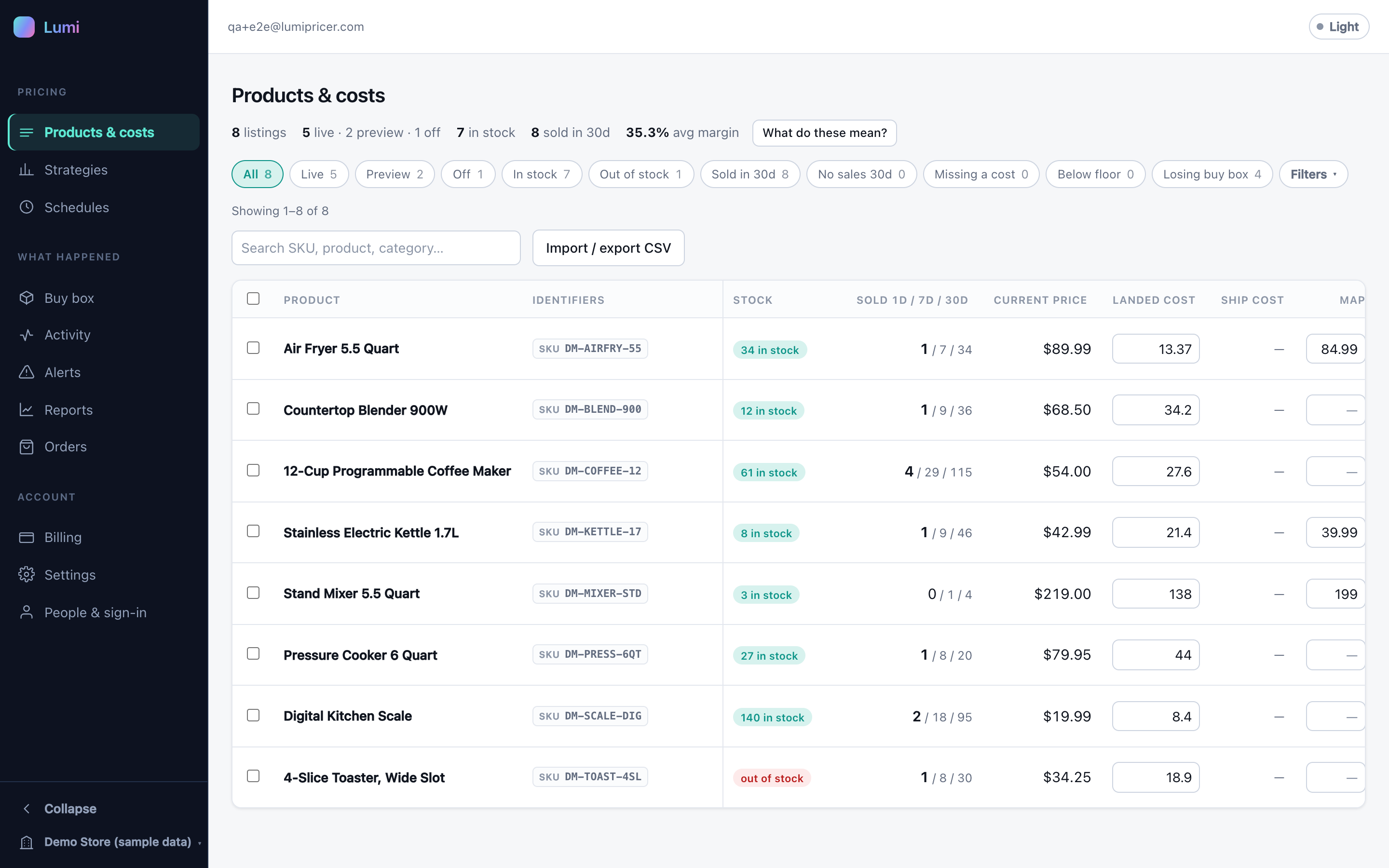 Lumipricer product table showing costs, pricing controls and marketplace status